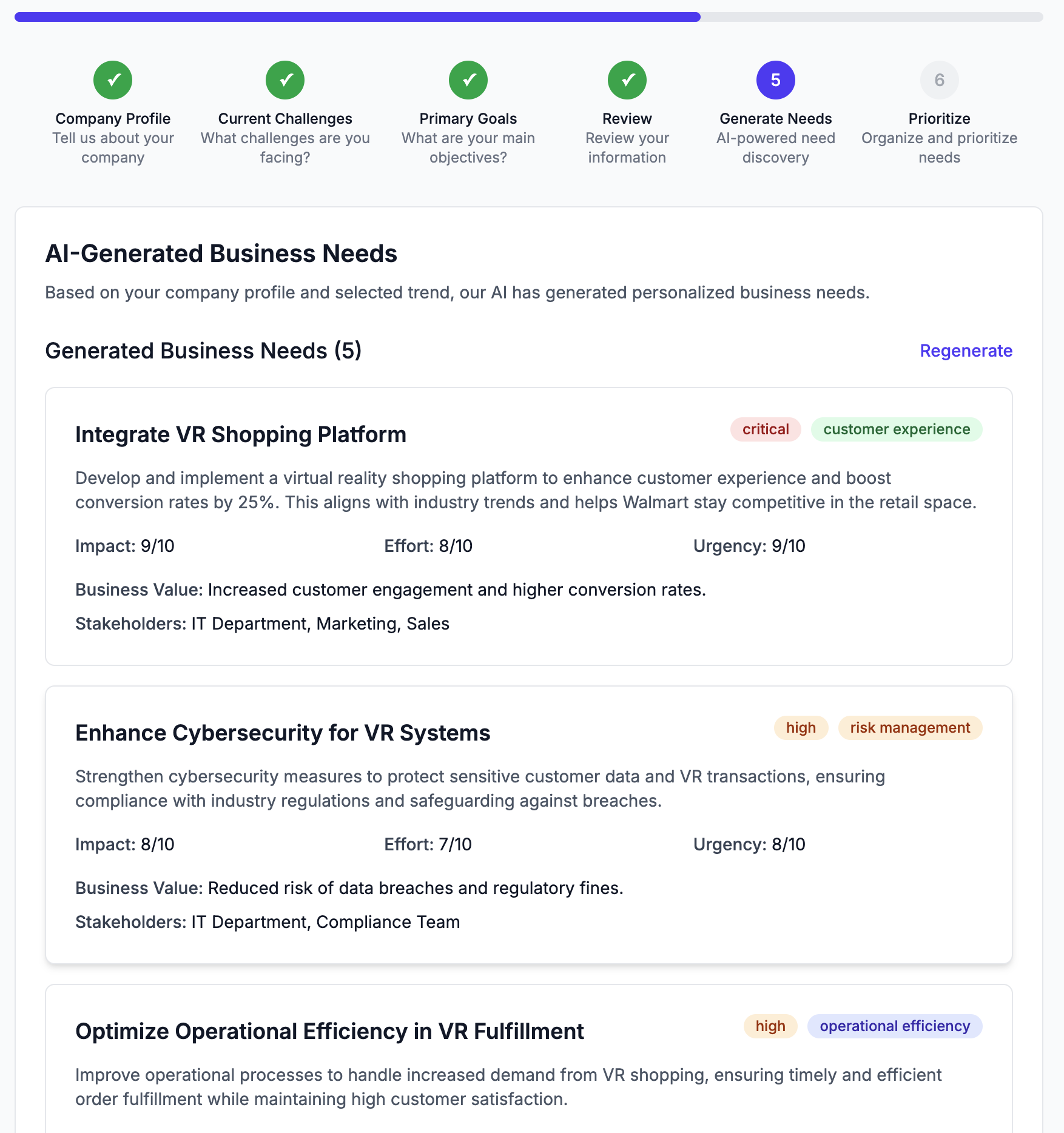 Business Need Discovery Process