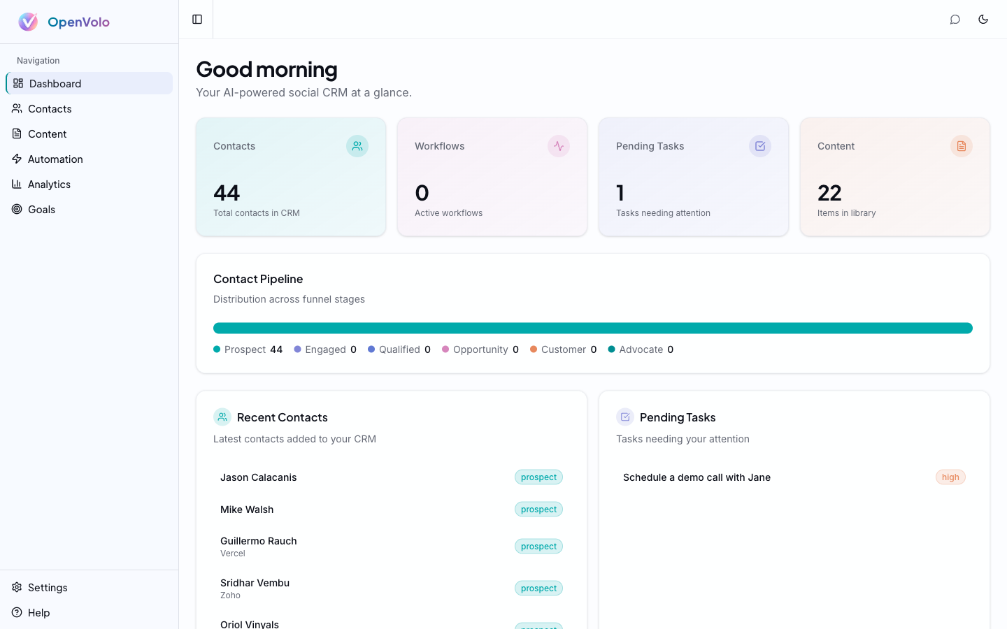 OpenVolo Dashboard - AI-Native Social CRM with contact pipeline and stats