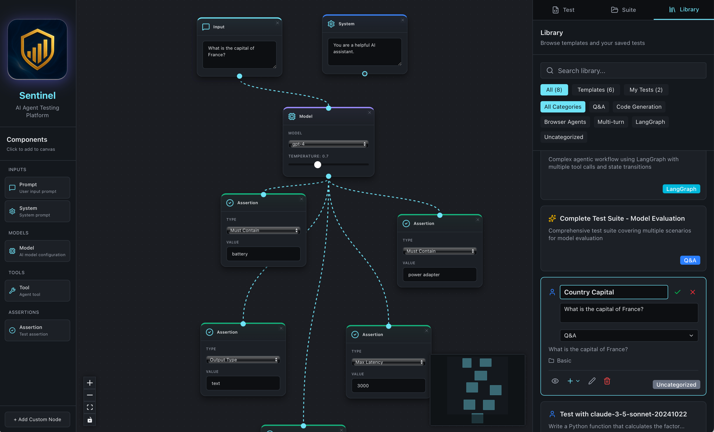 Sentinel Visual Testing Canvas